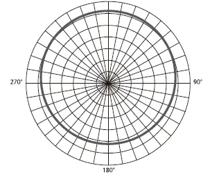 BOYA-B0BLSF4HHF-BY-P4U Mini USB-C-Microphone-Phone-Mic-FIG-14