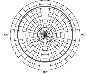 BOYA-B0BLSF4HHF-BY-P4U Mini USB-C-Microphone-Phone-Mic-FIG-16