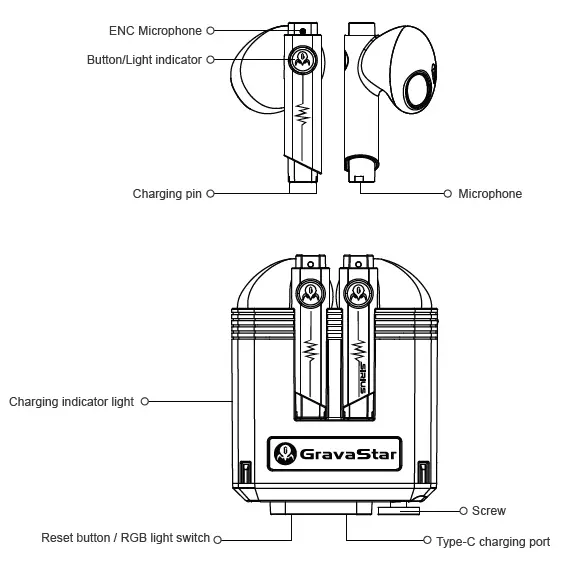 GravaStar-SIRIUS-P5-True-Wireless-01