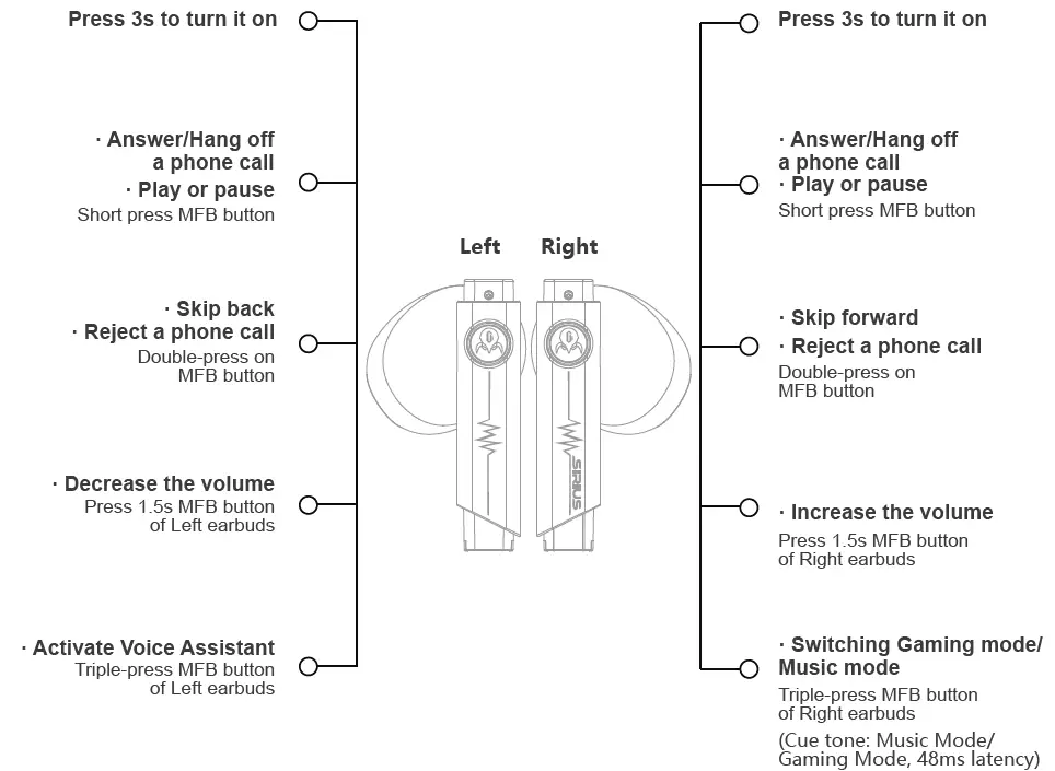 GravaStar-SIRIUS-P5-True-Wireless-5