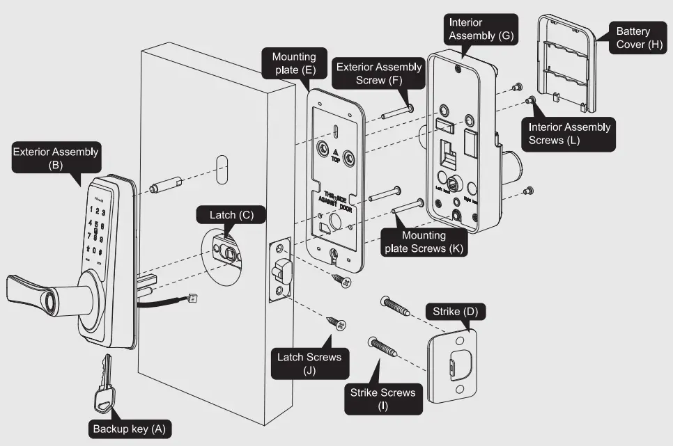 Zowill-KJDK09-Smart-Lock-fig-2