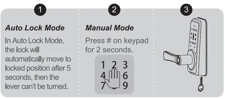Zowill-KJDK09-Smart-Lock-fig-22