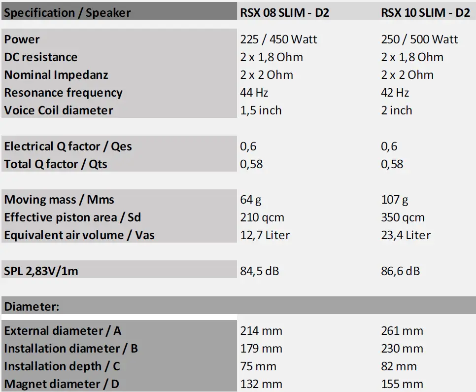 GLADEN-D2-RS-X-10-RSX-Slim-Subwoofer-10