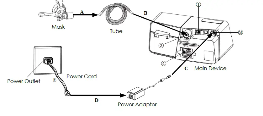 REATHEALTH-Luna-G3-APAP-Machine-Package-with-Heated-Humidifier-4