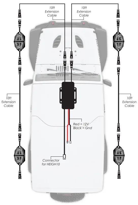 Stinger-SPXDK4-Enlight10-4-Rock-Light-Dynamic-RGB-LED-Kit-FIG-2