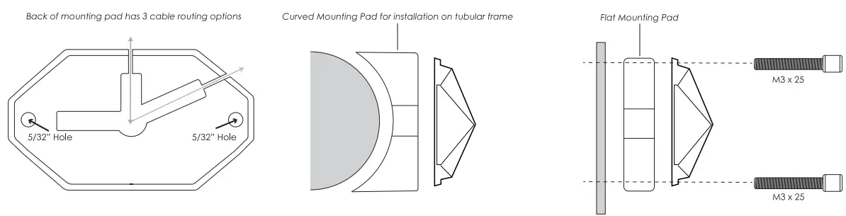Stinger-SPXDK4-Enlight10-4-Rock-Light-Dynamic-RGB-LED-Kit-FIG-6