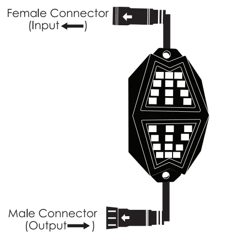 Stinger-SPXDK4-Enlight10-4-Rock-Light-Dynamic-RGB-LED-Kit-FIG-7