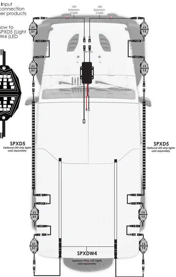 Stinger-SPXDK4-Enlight10-4-Rock-Light-Dynamic-RGB-LED-Kit-FIG-8
