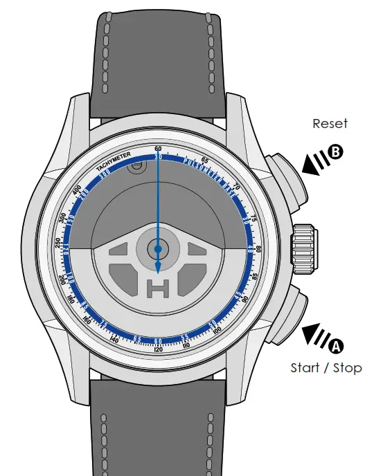 HAMILTON Face 2 Face III Classic Watch - Fig 4