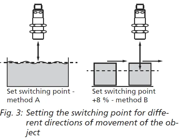 microsonic-IO-Link-Ultrasonic-Proximity-Switch-fig-6