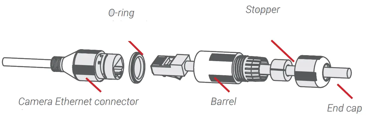 LOREX LNZ81P25 Series 4K PTZ IP Camera - parts 5
