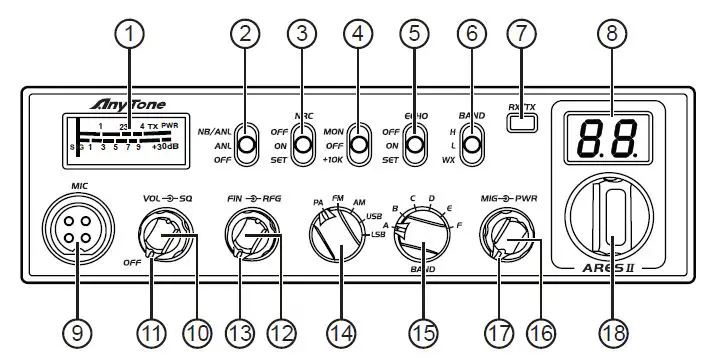 AnyTone-ARES-II-SSB-Radio-FIG-11