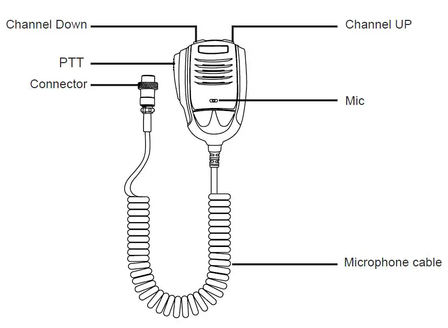 AnyTone-ARES-II-SSB-Radio-FIG-13