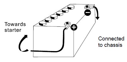 AnyTone-ARES-II-SSB-Radio-FIG-8