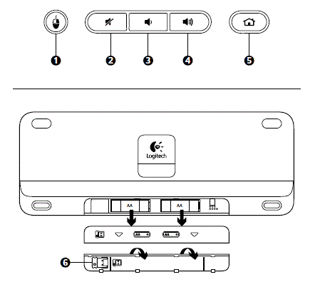 Logitech K400 Wireless Touch Keyboard fig-4