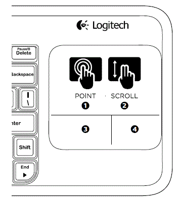 Logitech K400 Wireless Touch Keyboard fig-5