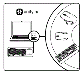 Logitech K400 Wireless Touch Keyboard fig-6