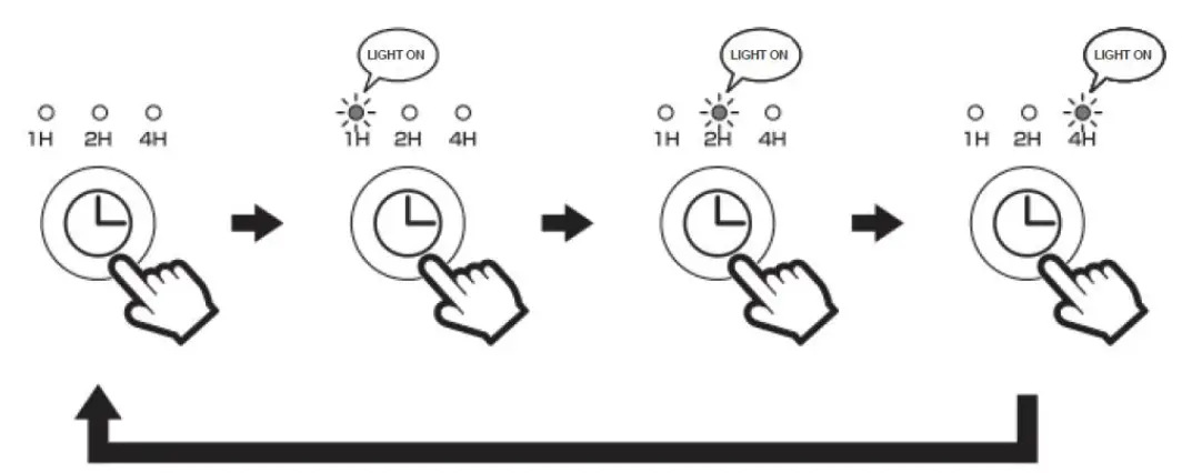 Omega-altise-OACH15KWR-For-Ceramic-Heater-8