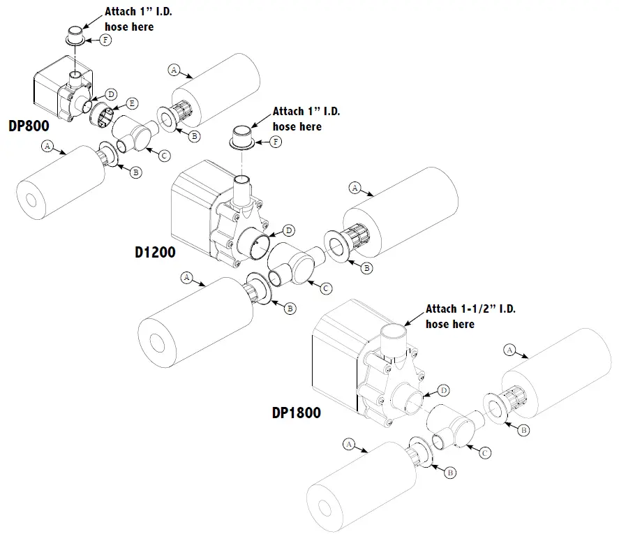beckett-DP800-DP-Series-Centrifugal-Pump-FIG-1