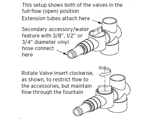 beckett-DP800-DP-Series-Centrifugal-Pump-FIG-5