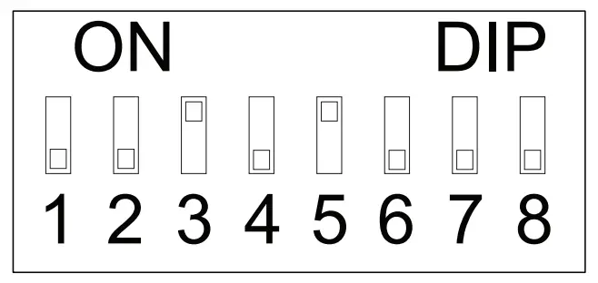 CC-1 Zone Controller #1