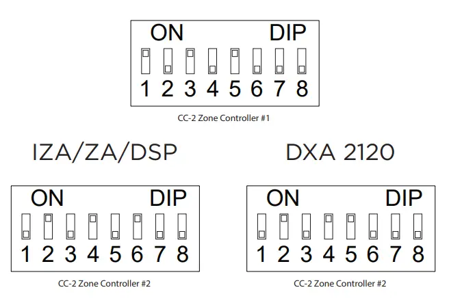 Pin-to-Remote Connection Diagrams
