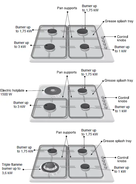 .BOSCH-PBP6C5B60Q-Gas-Hob-FIG-1