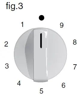 .BOSCH-PBP6C5B60Q-Gas-Hob-FIG-4