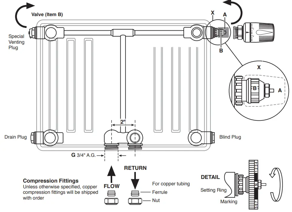 MYSON-T6-IVC-Radiator-FIG-1