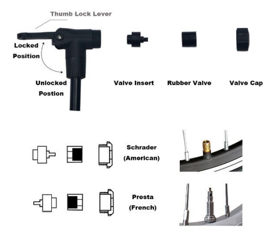 KitBest-KB002-Floor-Bike-Pump-fig-3