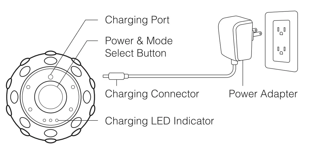 Charging KorePulse™
