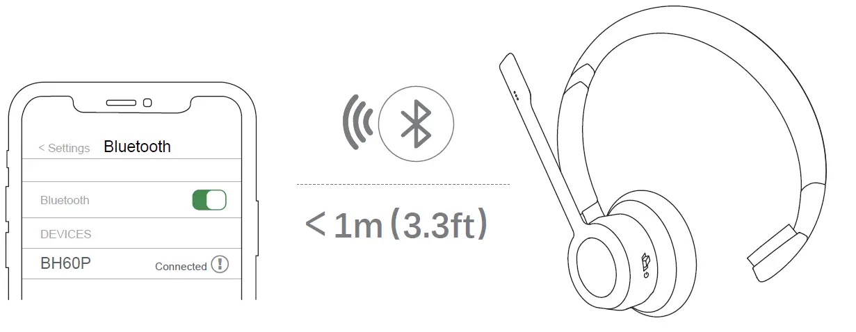WYHOO-BH60P-Wireless-Office-Headset-FIG-15