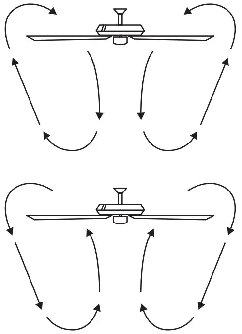 HOME DECORATORS COLLECTION N381A-BN 52 Inch Easton Indoor or Covered Outdoor Ceiling Fan - fig 20