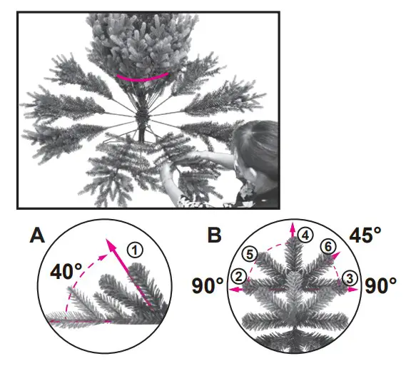 GE 22003 Pre-Lit Christmas Trees - branches