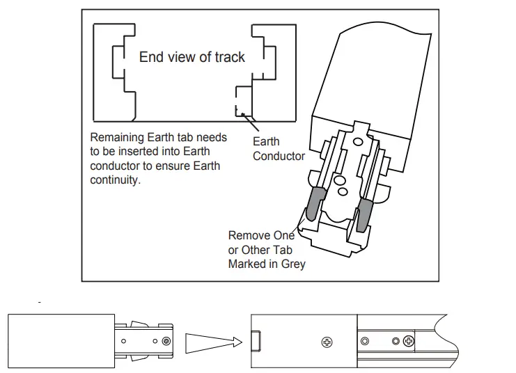 saxby lighting 78654 Mains Voltage Track - Connection