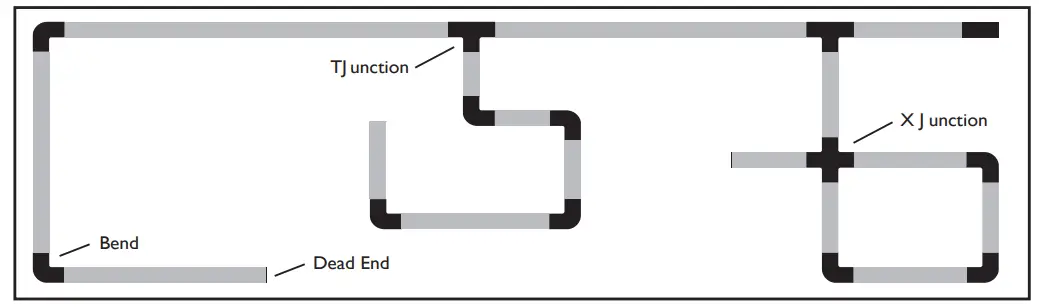 saxby lighting 78654 Mains Voltage Track - Layout