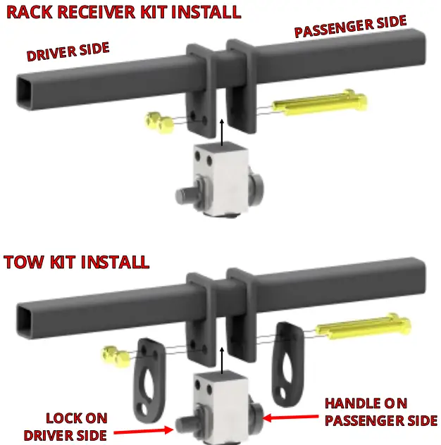 STEALTH SHR34004 Volkswagen Tiguan Hitch - BLOCK