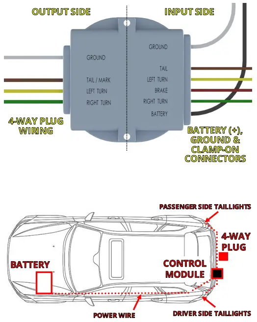 STEALTH SHR34004 Volkswagen Tiguan Hitch - WIRING 1