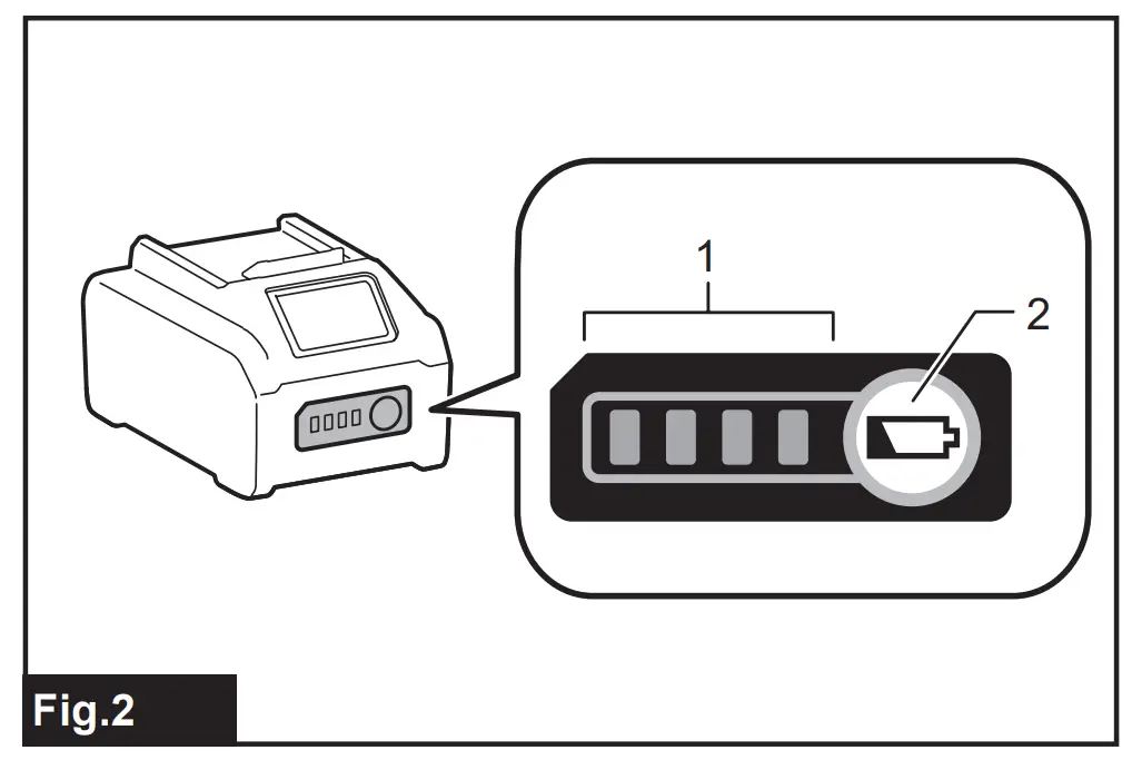 Functional Description