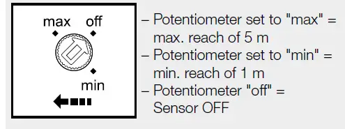 steinel-L-800-Outdoor-Lights-and-Outdoor-Lights-with-Motion-Detector-FIG- (11)