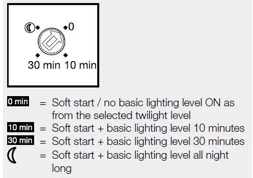 steinel-L-800-Outdoor-Lights-and-Outdoor-Lights-with-Motion-Detector-FIG- (14)
