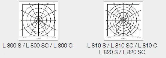 steinel-L-800-Outdoor-Lights-and-Outdoor-Lights-with-Motion-Detector-FIG- (16)