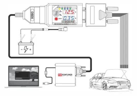 GODIAG-GT107-Plus-Gearbox-Data-Adapter-fig- (4)