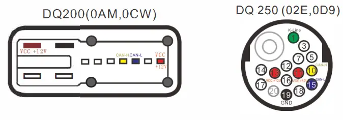GODIAG-GT107-Plus-Gearbox-Data-Adapter-fig- (6)