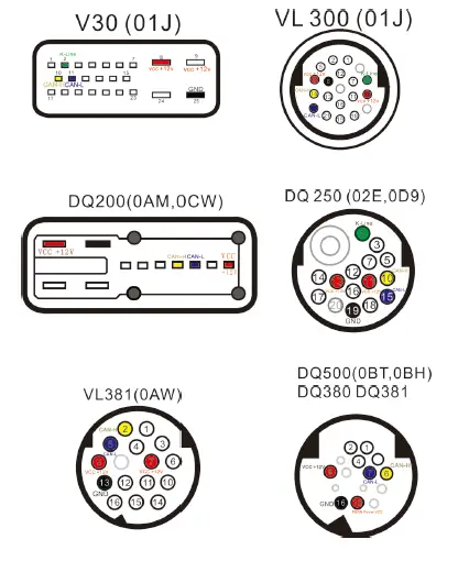 GODIAG-GT107-Plus-Gearbox-Data-Adapter-fig- (8)