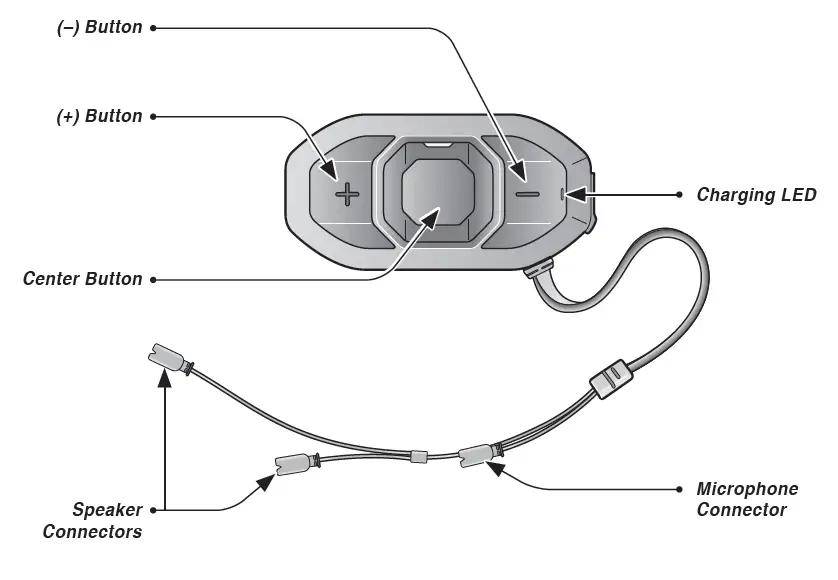 SENA-SFR-Motorcycle-Bluetooth-Communication-System-19