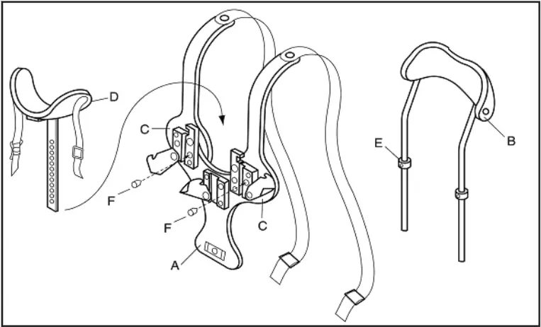 Trulife 0800502 Sternal Occipital Mandibular Immobilizer 2
