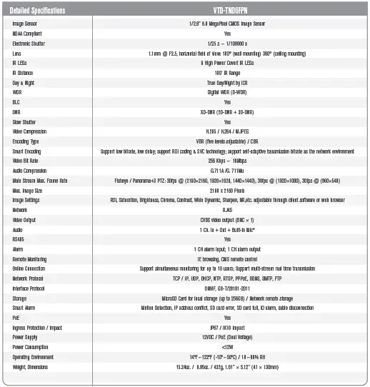 VITEK VTD-TND6FPN 6 Megapixel Network Outdoor IR Dome 25