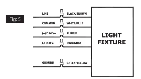 RAB-X17-Field-Adjustable-Floodlight-5