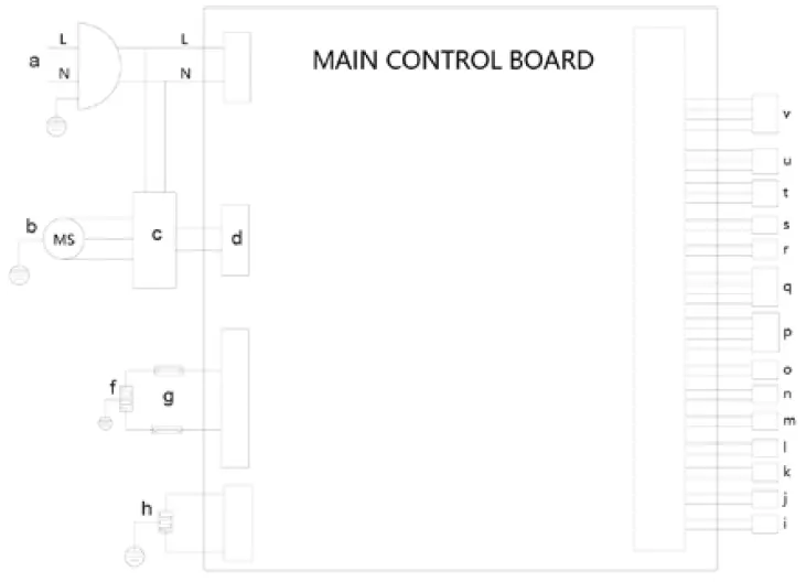 Avanti-FFFDS175L3S-French-Door-Refrigerator-fig 7
